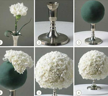 Decorative Items in Dhanbad